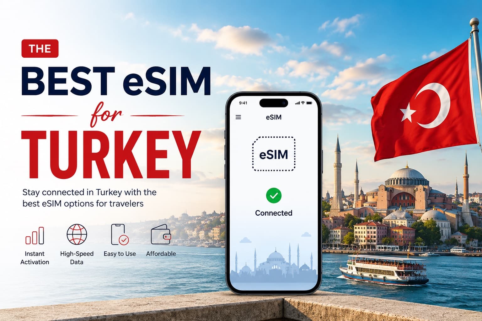 eSIM Data Plans blog post