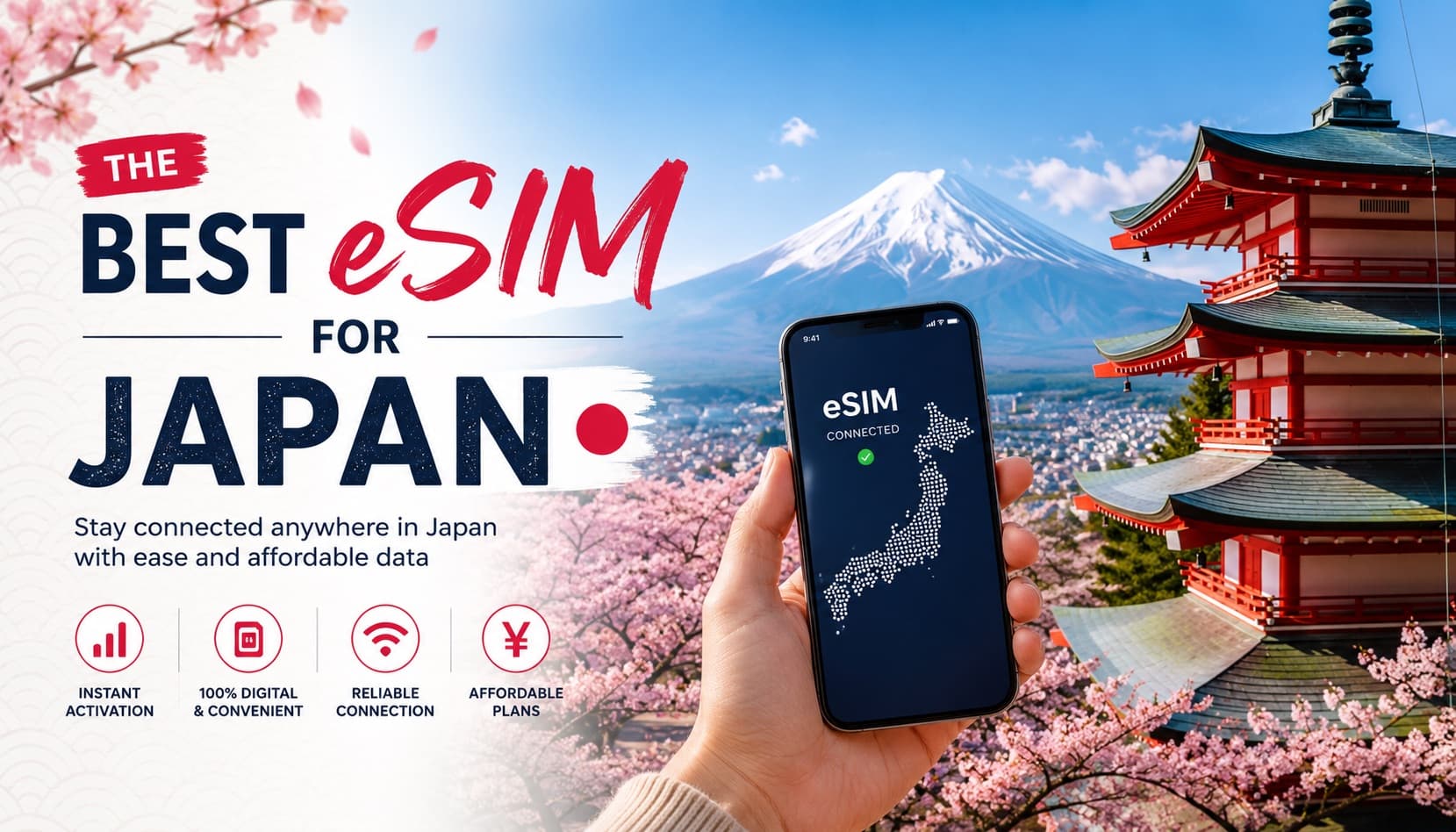eSIM Data Plans blog post