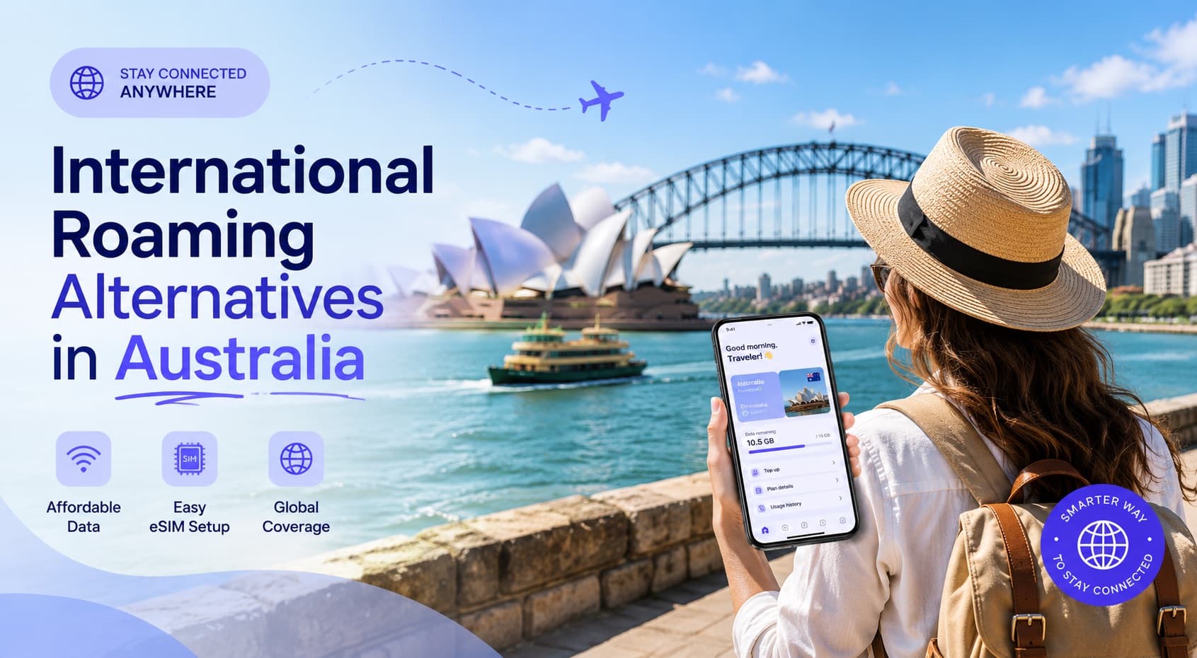International Roaming blog post